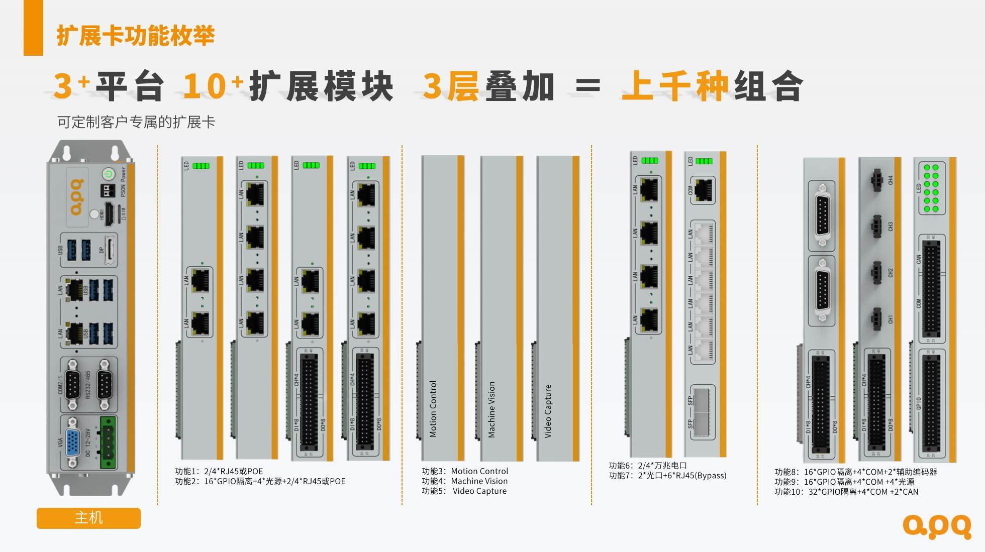 擴展卡功能枚舉